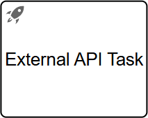 The external API task BPMN element in Collibra Workflow Designer